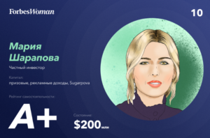 ترتيب شارابوفا في قائمة أغنى نساء روسيا